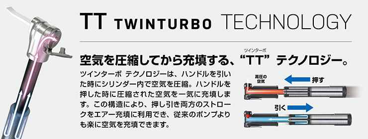 Roadie TT Mini（ローディー TT ミニ）仏式バルブ専用