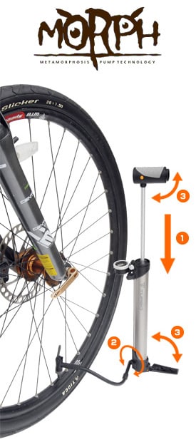 ターボ モーフ デジタル