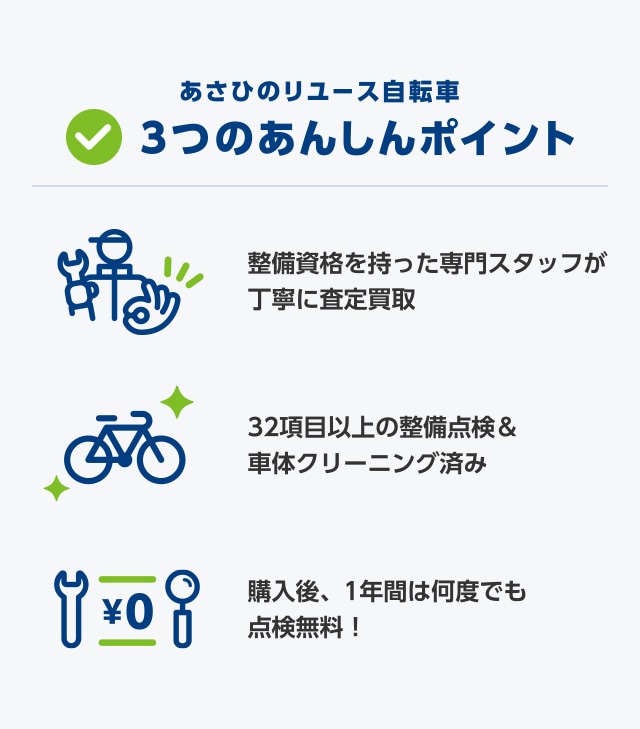 サイクルベースあさひのリユース自転車！