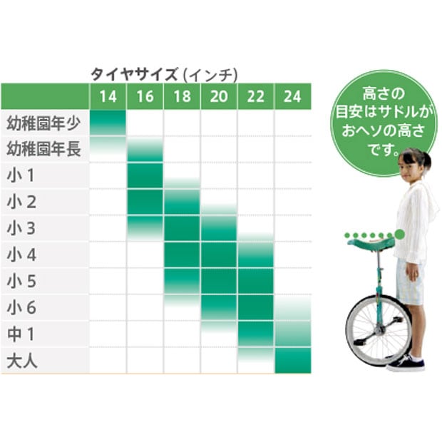 未使用品　一輪車　FLAMINGO 日本製　18インチ 小学生 子供用 子供 スタンド付き 18インチ 一輪車 21Technology 自転車本体