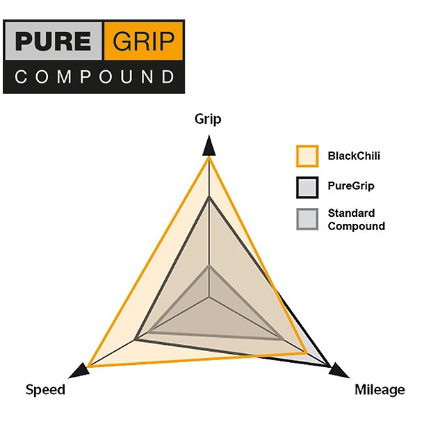 Race King Shieldwall レース キング シールドウォール 29x2 00 アラミドビード
