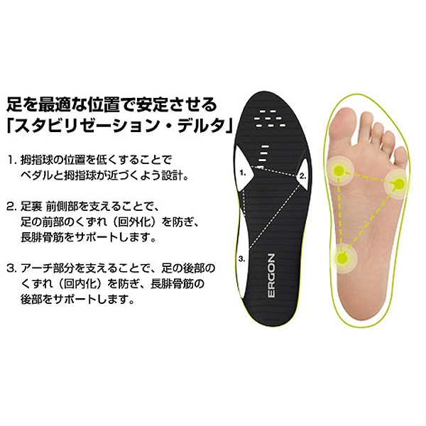 Ip3 Solestar Ip3 ソールスター インソール