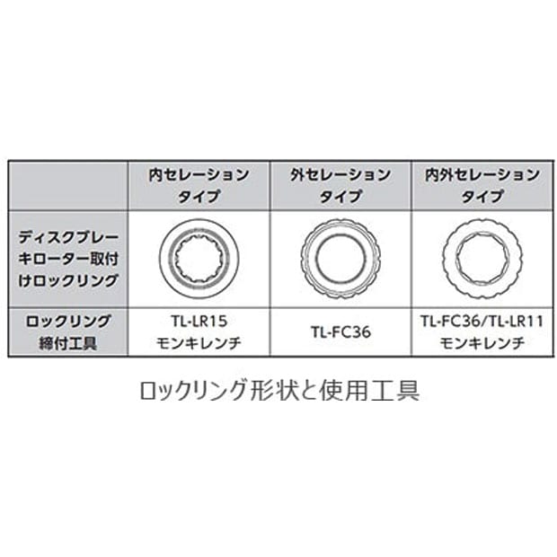 RT-CL700 ディスクブレーキローター 160mm センターロック ロック