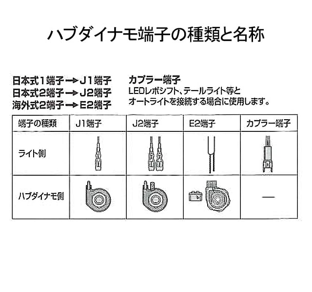 一般車完組オートライト用ステンレスホイール ライト無し J1端子