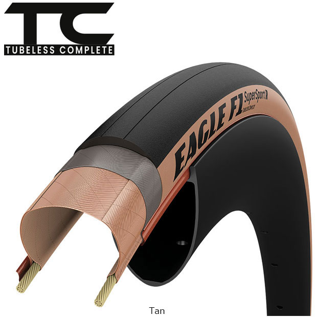 ObhC[[GOODYEAR] Eagle F1 SuperSport R Tubeless Completei C[O F1 X[p[X|[c R `[uX Rv[g j700x25C A~hr[h ^C^`[u^