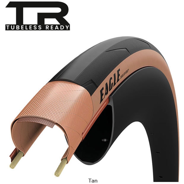 �O�b�h�C���[[GOODYEAR] Eagle Tubeless Ready�i�C�[�O�� �`���[�u���X ���f�B�j700x25C �A���~�h�r�[�h �^�C���^�`���[�u�^����