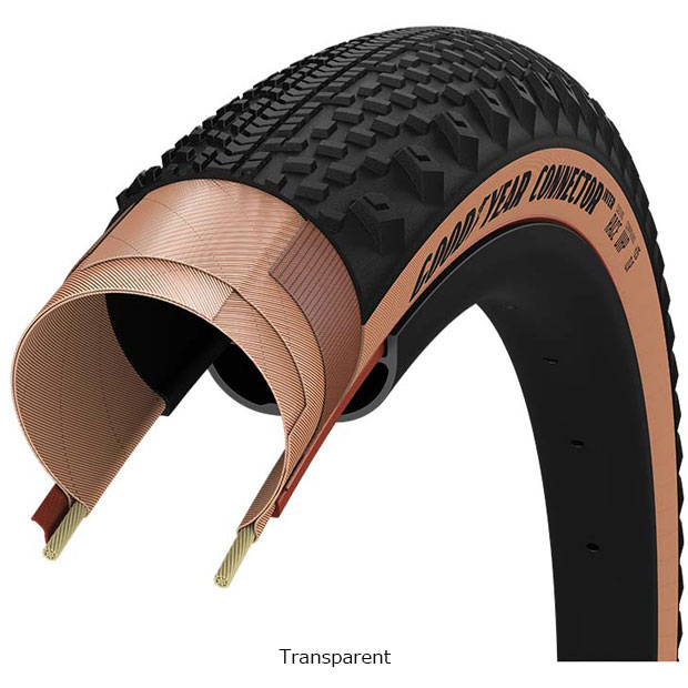 ObhC[[GOODYEAR] Connector InteriRlN^[ C^[j700x45C A~hr[h `[uXfB ^C^`[u^