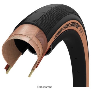 Connector Slick（コネクター スリック）700x40C アラミドビード