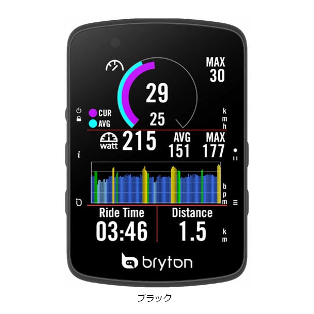 Rider650E サイクルコンピュータ